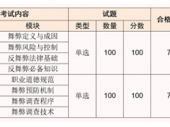 2024年学校运动器械有哪些