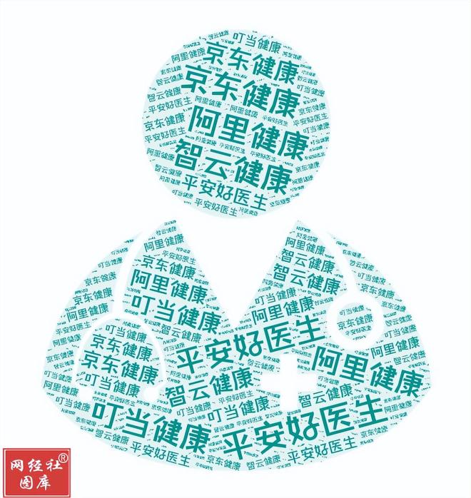 国内“第二大”数字健康综合服务平台“轻松健康集团”向港交所递交IPO胜算几何？(图6)