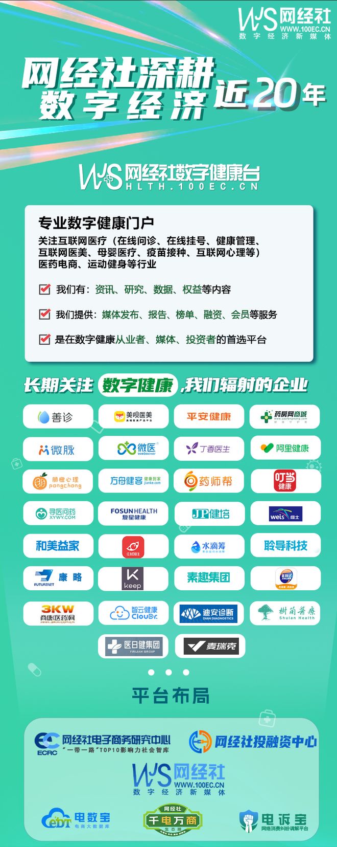 国内“第二大”数字健康综合服务平台“轻松健康集团”向港交所递交IPO胜算几何？(图8)