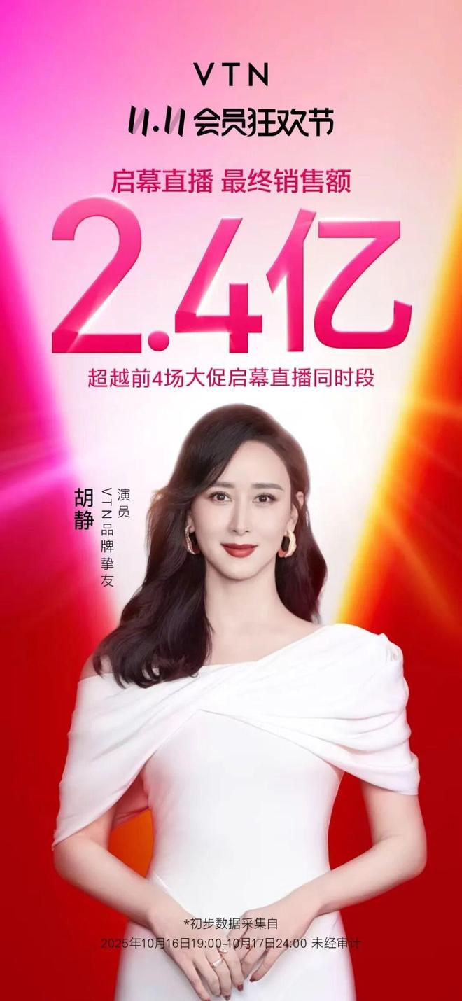 24亿直播破局双11胡静与VTN的信任试验