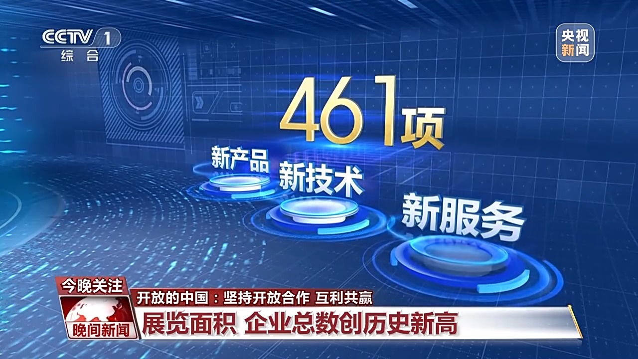 丨第八届进博会有哪些亮眼之处？一组数据带你了解(图2)