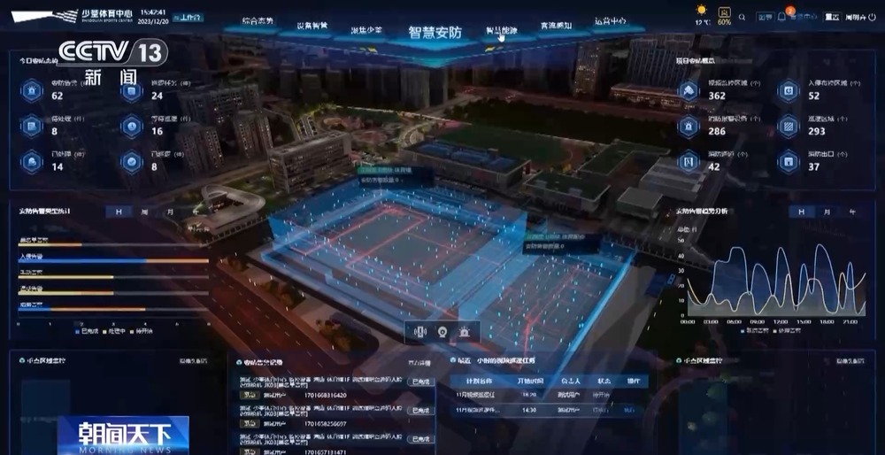 从“代工生产”到“自主智造”我国体育用品正“卖”向全球(图7)