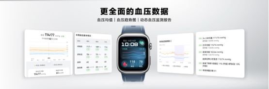 腕上血压监测华为WATCHD2持续领先(图3)