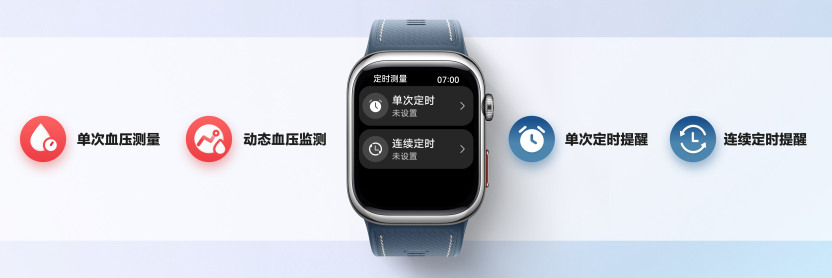 以专业血压监测技术破局华为WATCHD2持续领跑健康穿戴市场(图2)
