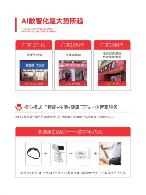 仁和万家解锁家庭健康领域的AI数字化服务模式(图4)