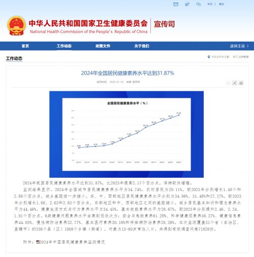 仁和万家解锁家庭健康领域的AI数字化服务模式(图3)