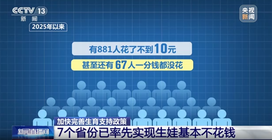 湖北一地宣布：试管婴儿最高补贴10000元！当地常住人口超255万去年新增85万！全国已有7个省份实现生娃基本不花钱(图2)