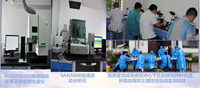 十年蝶变筑牢防线健康守护谱写新篇(图3)