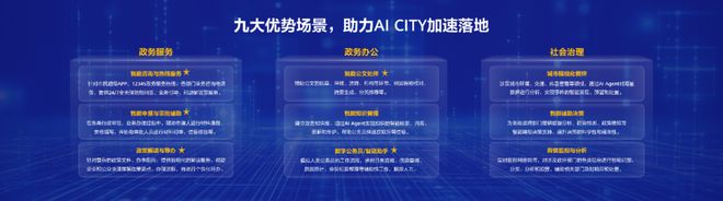 政务TokensAICITY进化路径中的新“锚点”(图3)