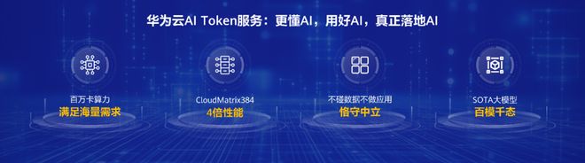 政务TokensAICITY进化路径中的新“锚点”(图4)