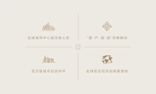 ⚡热搜好房美盛梧桐印海售楼处发布：打造理想品质生活(图5)