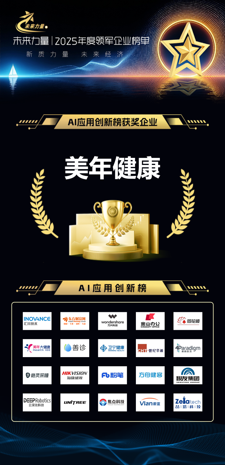 美年健康入选证券之星2025“未来力量”AI应用创新榜以AI驱动预防医学新范式