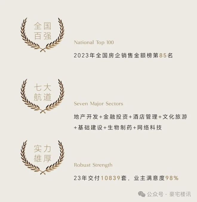 ⚡✰聚焦美盛·梧桐印海售楼处发布：时代封面荣耀钜献！(图3)