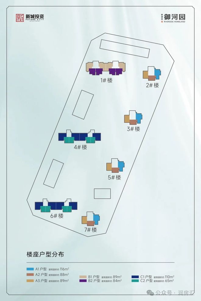 ⏳认证@新城投御河园售楼发布：御河园敬献生活新境!(图8)