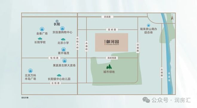 北京新城投御河园售楼处电话-楼盘位置-开发商直销-网站(图3)