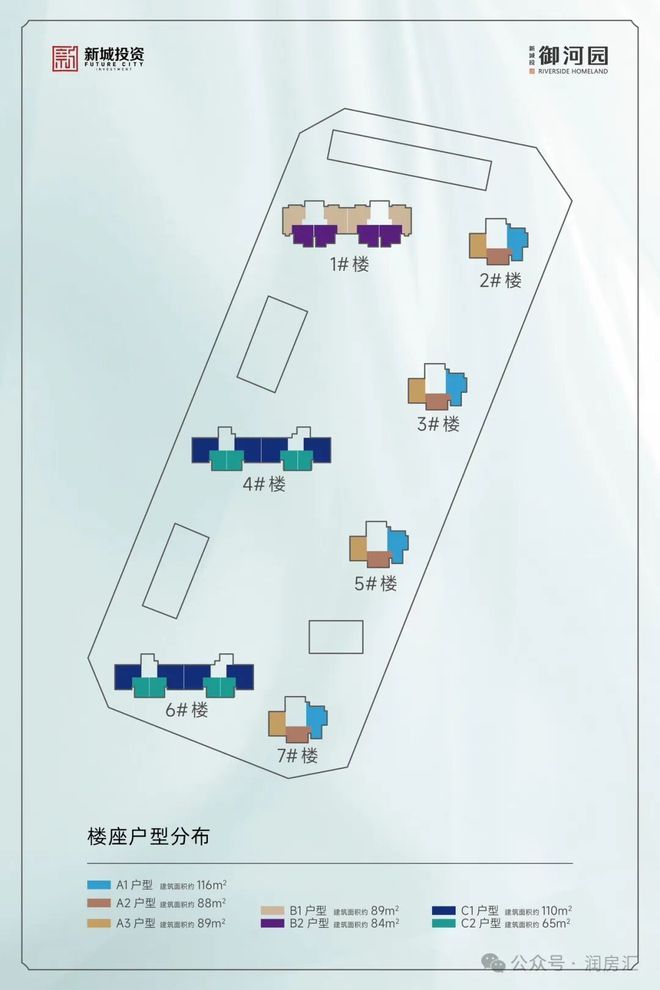 北京新城投御河园售楼处电话-楼盘位置-开发商直销-网站(图8)