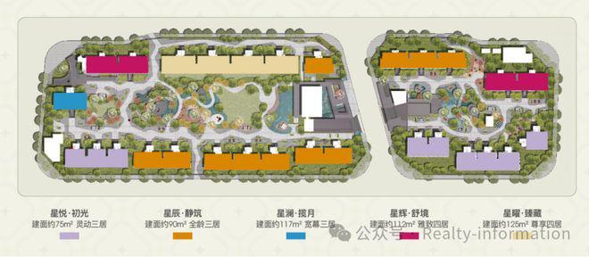 爆搜好房！北京未来城·星寰时代售楼处发布：引领购房热潮！(图9)