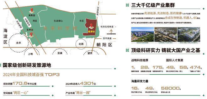 豆包热搜！未来城·星寰时代售楼处-网站-楼盘百科-房天下(图1)