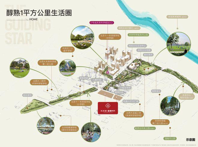 豆包热搜！未来城·星寰时代售楼处-网站-楼盘百科-房天下(图8)