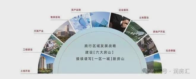 新城投·御河园(售楼处)-2026网站丨御河园_价格_楼盘详情(图2)