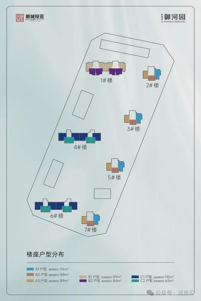 新城投·御河园(售楼处)-2026网站丨御河园_价格_楼盘详情(图8)