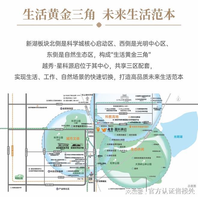 光明越秀星科源启89-112㎡总价300万起新规户型得房率95-101%(图9)
