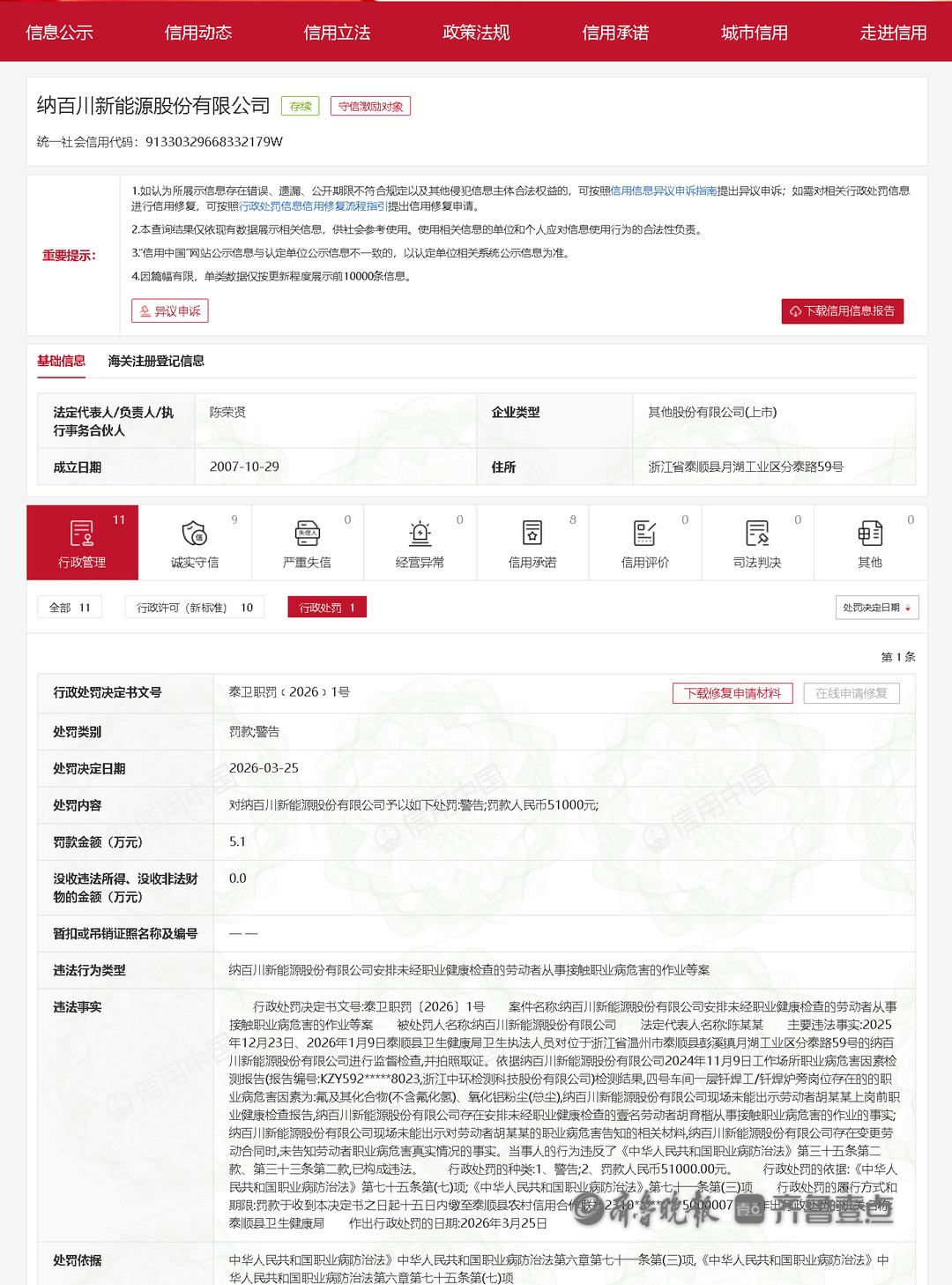 未经健康检查纳百川违规安排劳动者上岗