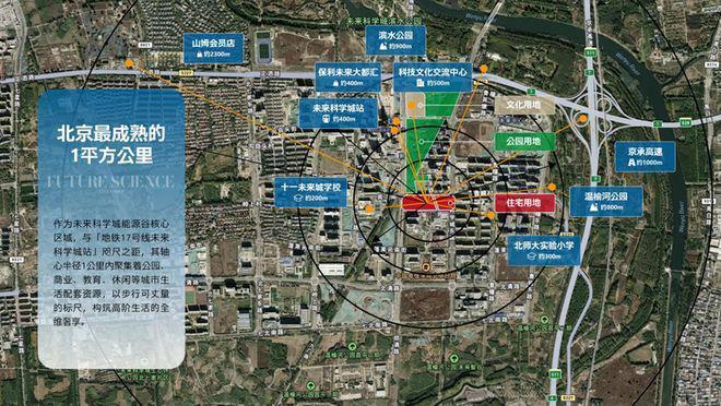 ✨启幕北京未来城星寰时代售楼处发布：王炸出场引爆楼市(图9)