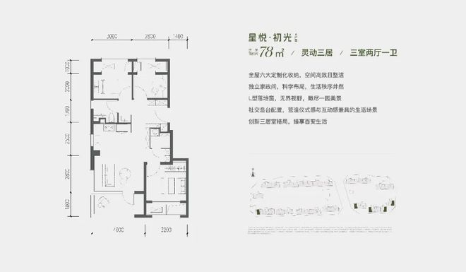 ®未来城·星寰时代售楼处-首页网站-2026最新电话-北京优选房(图10)