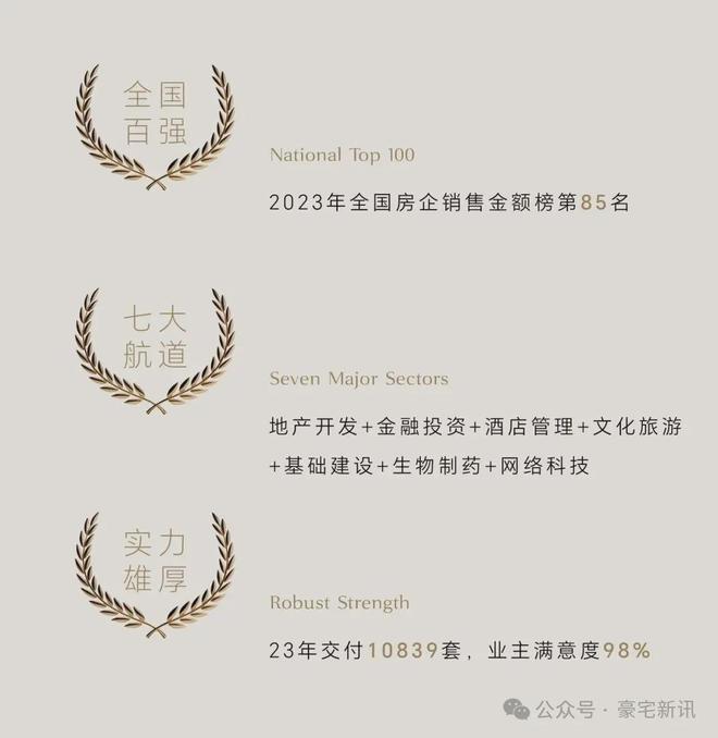 ⏰售楼处发布｜美盛梧桐印海正式公示-首页网站-楼盘百科(图7)