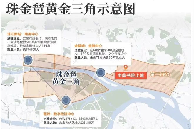 ✨聚焦中鼎书院上城售楼处发布：一席传世铸就时代地标！(图3)