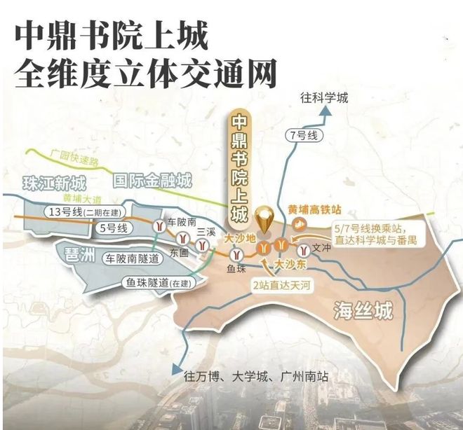 ✨聚焦中鼎书院上城售楼处发布：一席传世铸就时代地标！(图4)