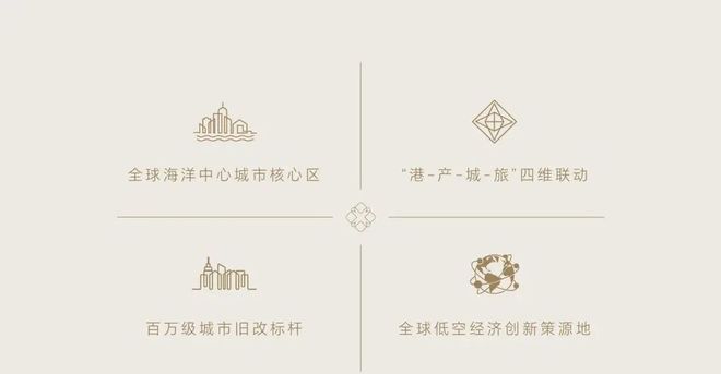 聚焦美盛梧桐印海售楼处发布：刚需改善全业态优选！(图4)