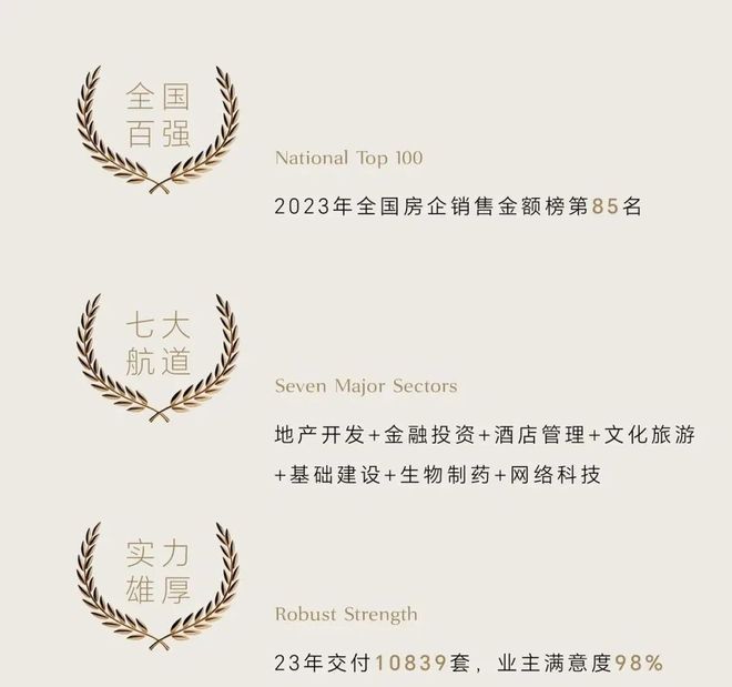 聚焦美盛梧桐印海售楼处发布：刚需改善全业态优选！(图3)