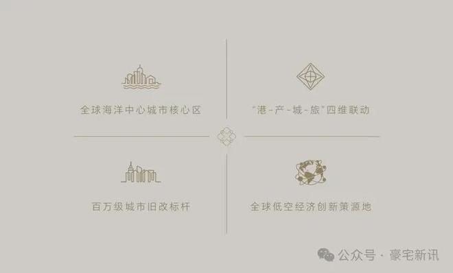 聚焦｜美盛梧桐印海售楼处发布：2026沙头角豪宅标杆奢邸(图8)