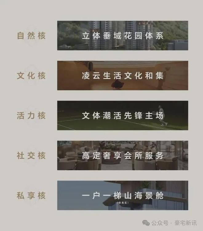 聚焦｜美盛梧桐印海售楼处发布：2026沙头角豪宅标杆奢邸(图14)