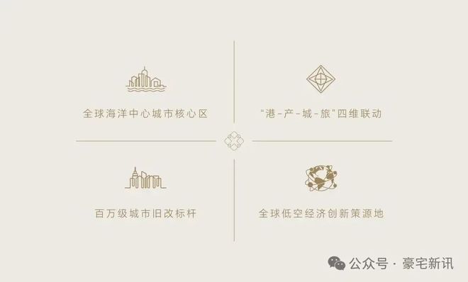 ㊖【通告】梧桐印海售楼处全新发布-预约热线(图3)