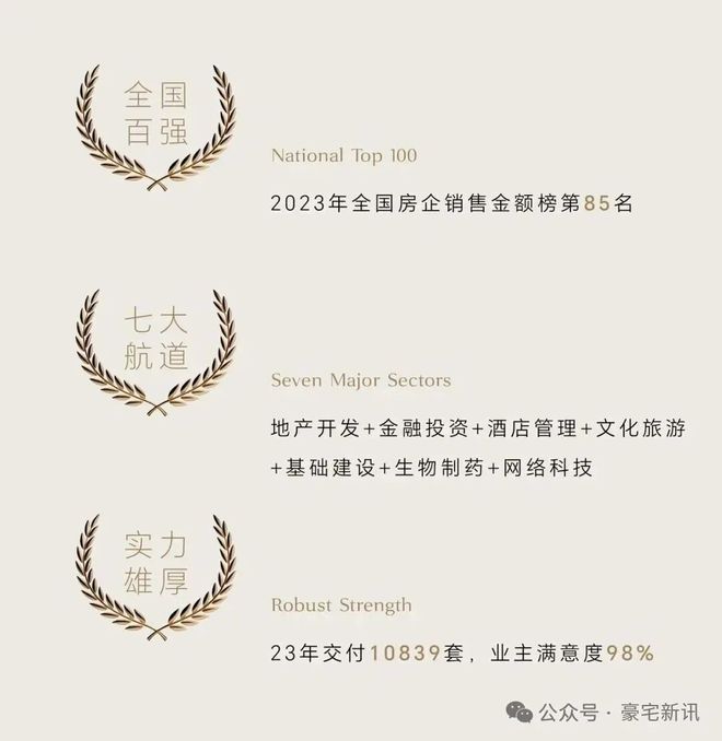 ㊖【通告】梧桐印海售楼处全新发布-预约热线(图2)