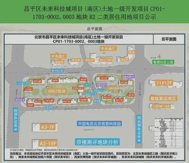 北京星寰时代售楼处电线网站-楼盘详情【认证】(图3)