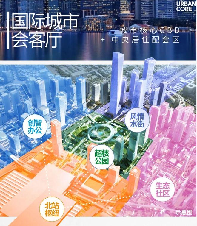✨⚡︎发布-中洲迎玺三期售楼处网站-2026深圳房天下热搜(图4)
