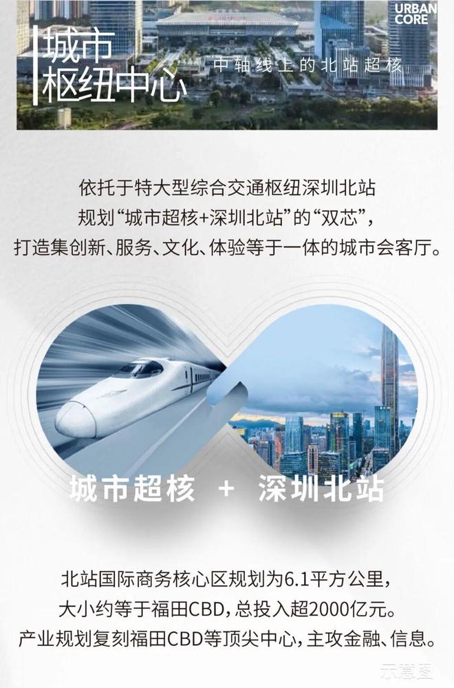 ✨⚡︎发布-中洲迎玺三期售楼处网站-2026深圳房天下热搜(图5)