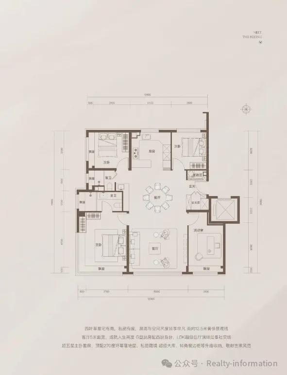 热点：北京未来城星寰时代售楼处电话@AI助手@豆包-价格-楼盘详情(图11)